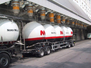 Bælgesystemet i praksis